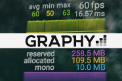 Graphy - Ultimate FPS Counter