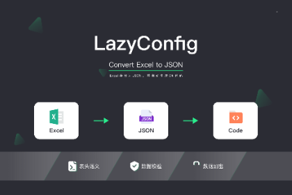 LazyConfig