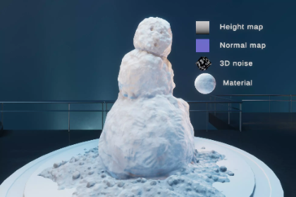 Surface Gradient Bump Mapping Samples 表面梯度法线贴图示例