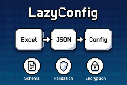LazyConfig