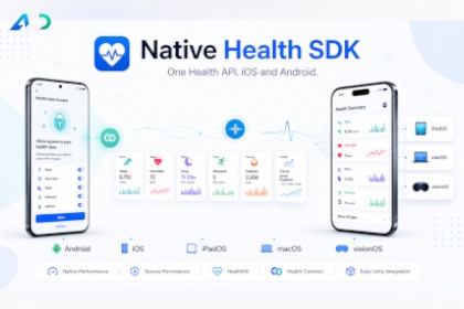 Native Health SDK for Tuanjie