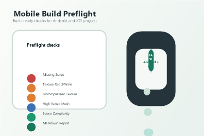 Mobile Build Preflight for Unity