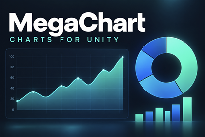 Mega Chart Pro